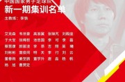 半岛体育-李铁首期国足集训名单 卓尔俱乐部老总：看了脸红